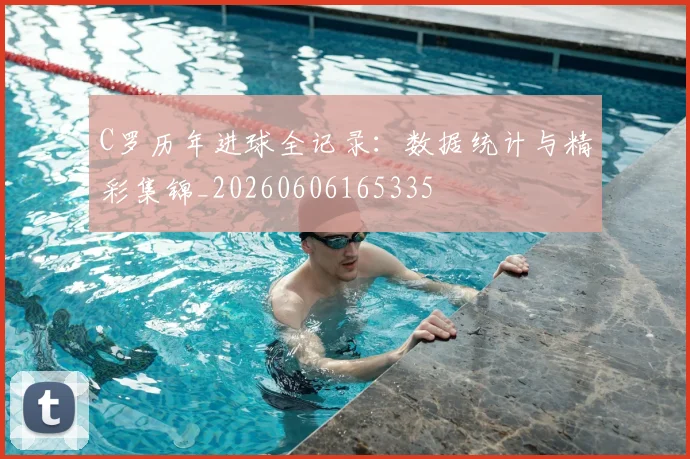 C罗历年进球全记录：数据统计与精彩集锦_20260606165335